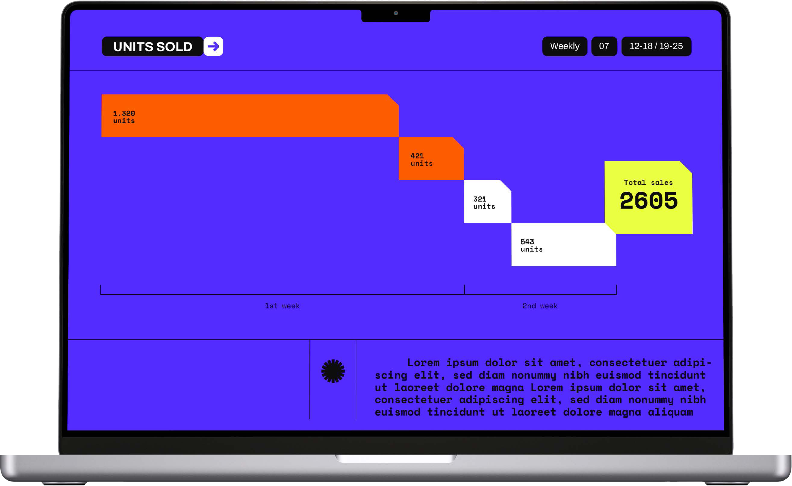 AhaInsights — Data-Native AI Analytics dashboard